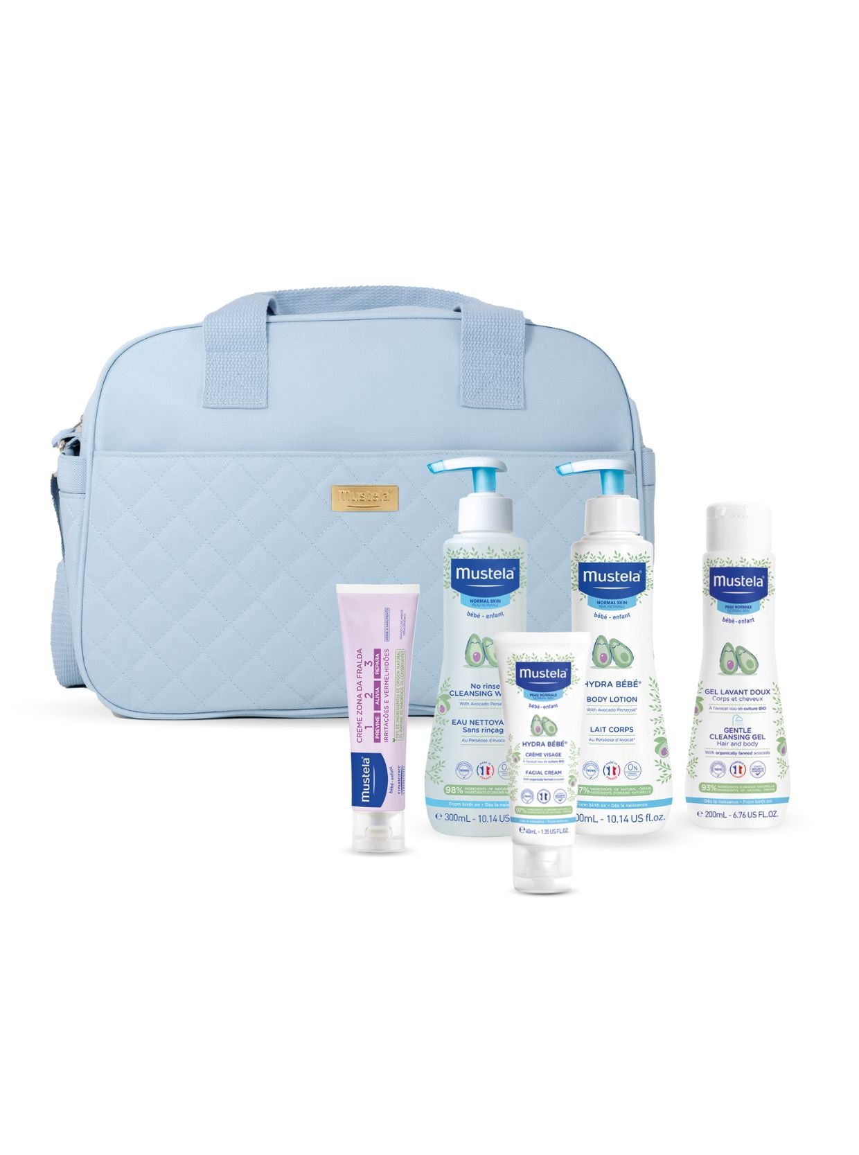 Mala de Maternidade Azul Edição Limitada